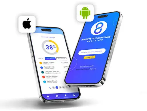 Native Android Applications